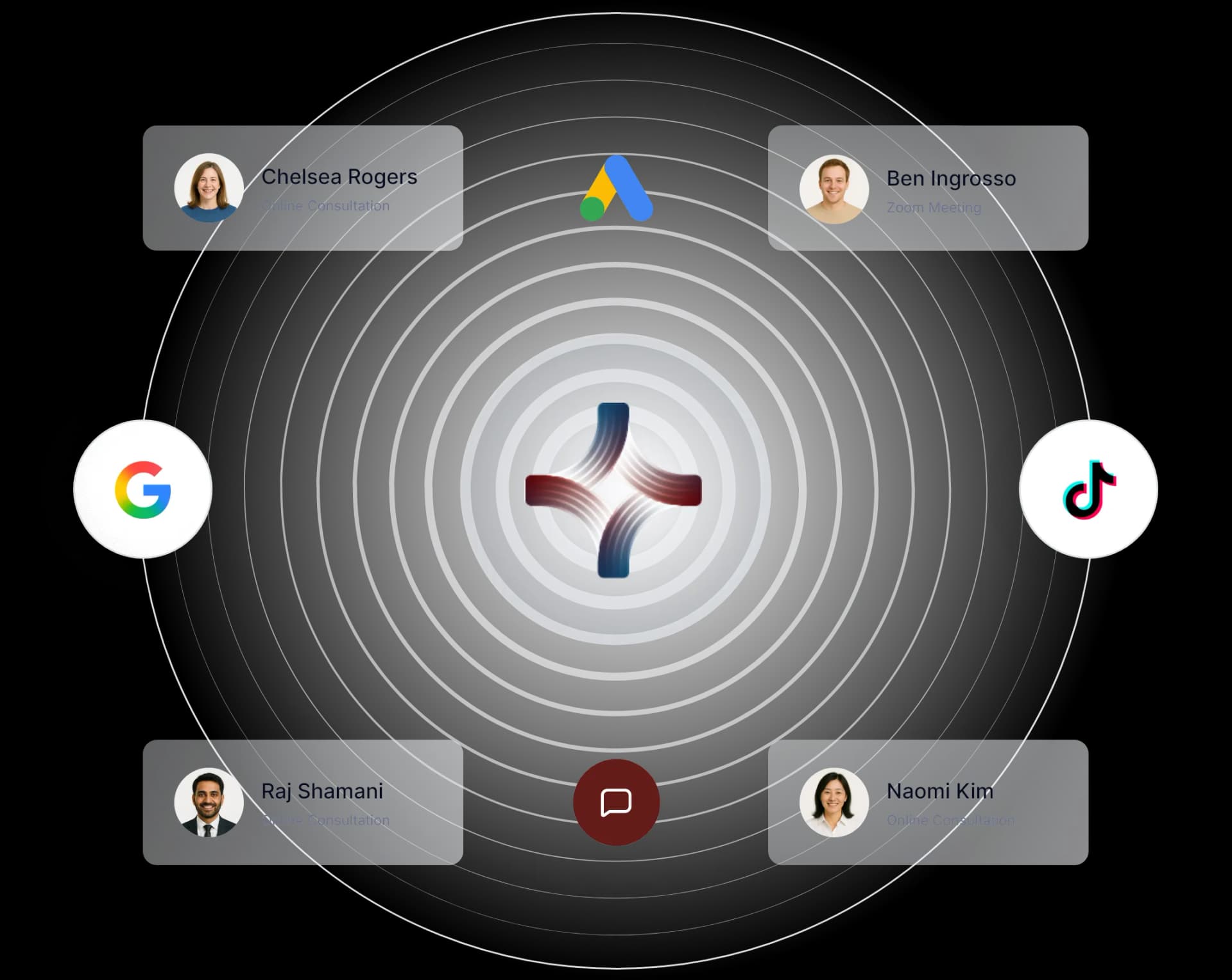 Multi-Channel Advertising