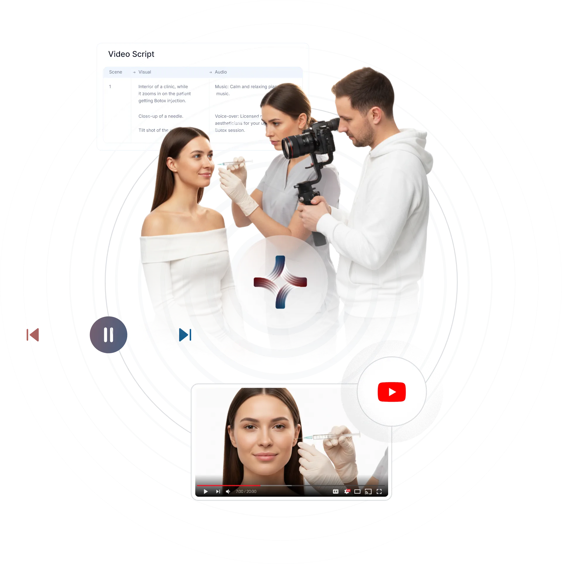 Content Creation & Video Production