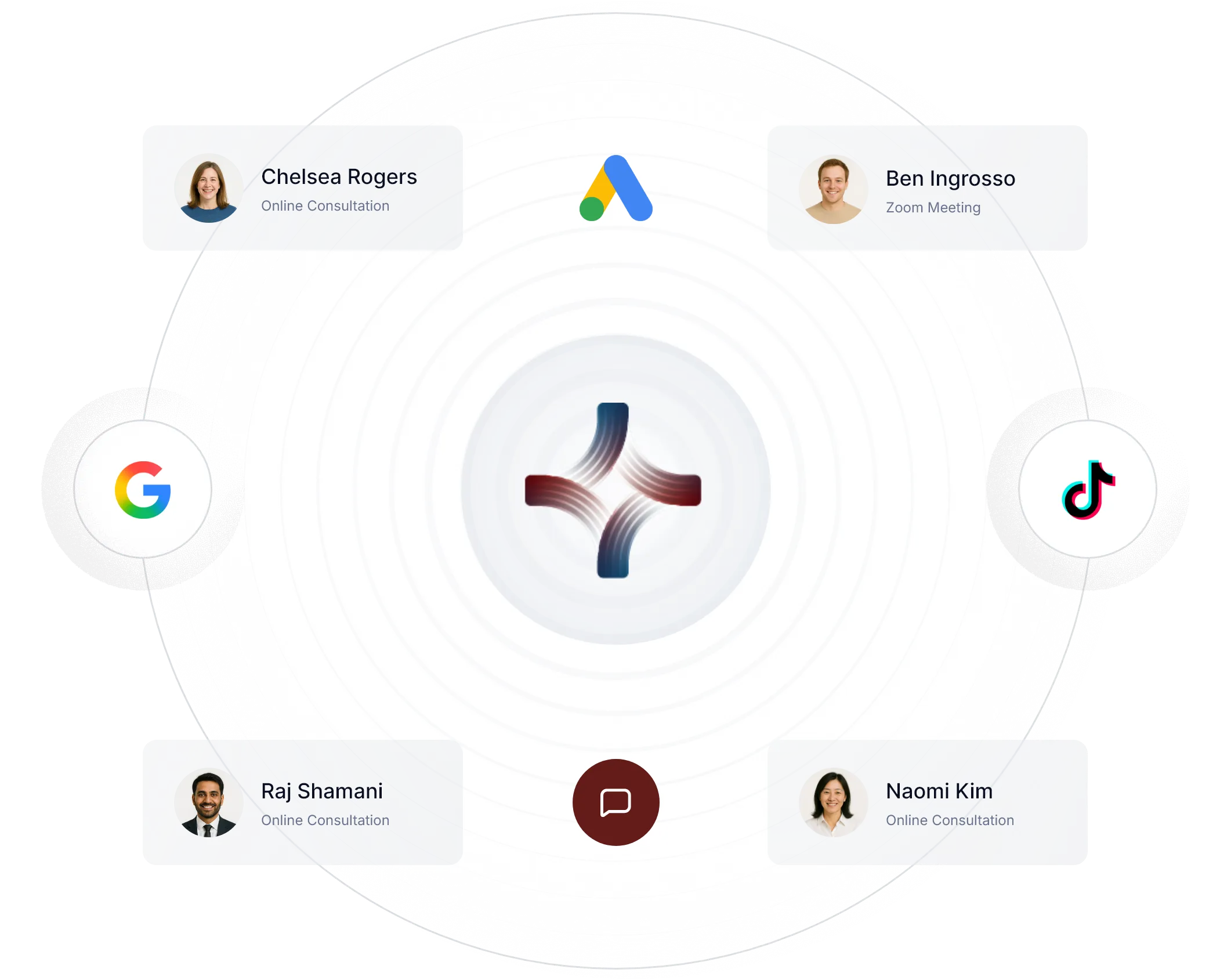 Multi-Channel Advertising