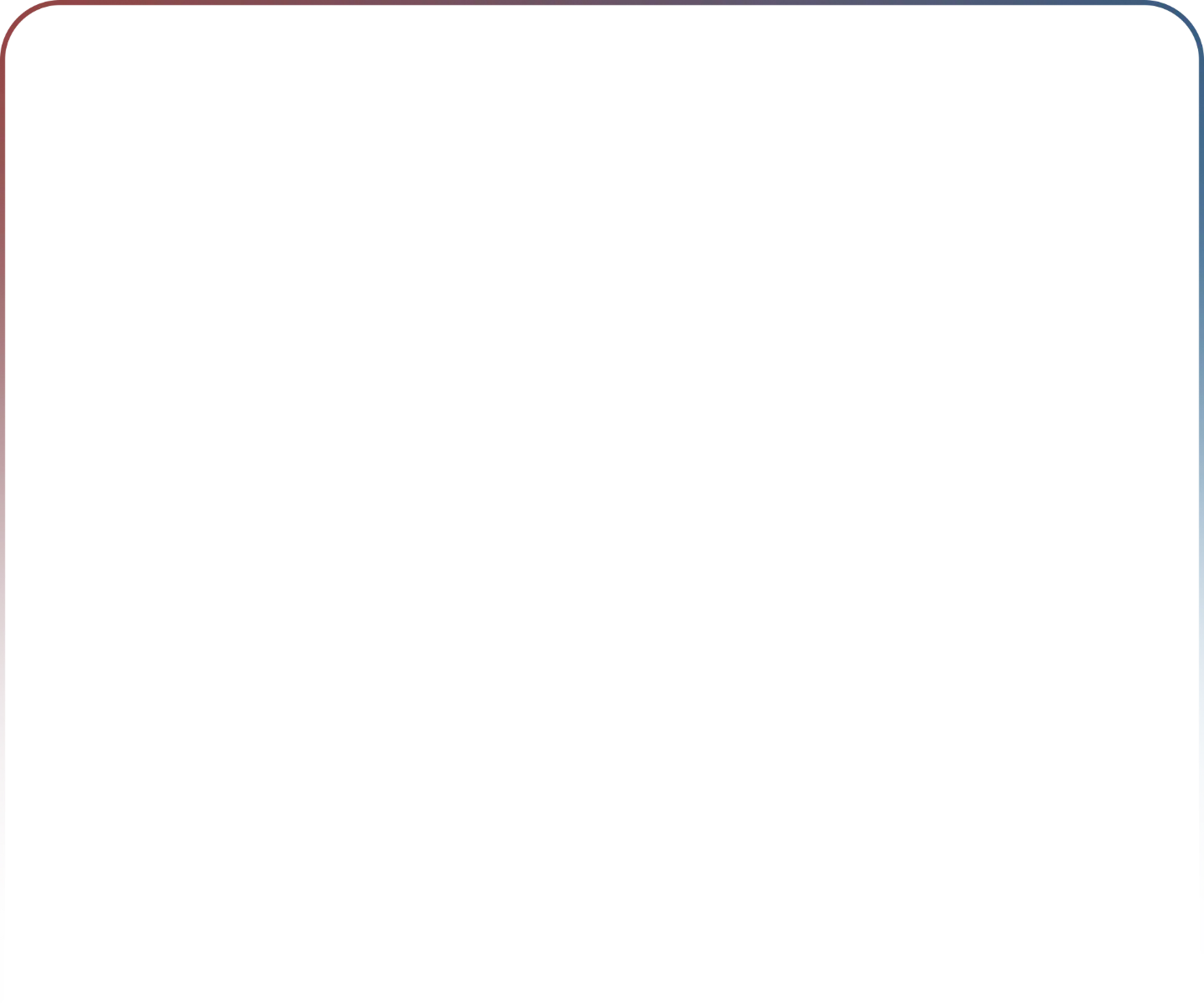 Top Gradient Line Box